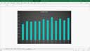 sales analysis charts template